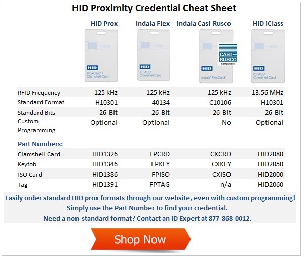 HID prox card reorder cheat sheet - IDCardGroup.com