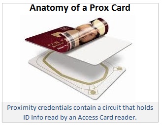 Anatomy of a prox card - IDCardGroup.com